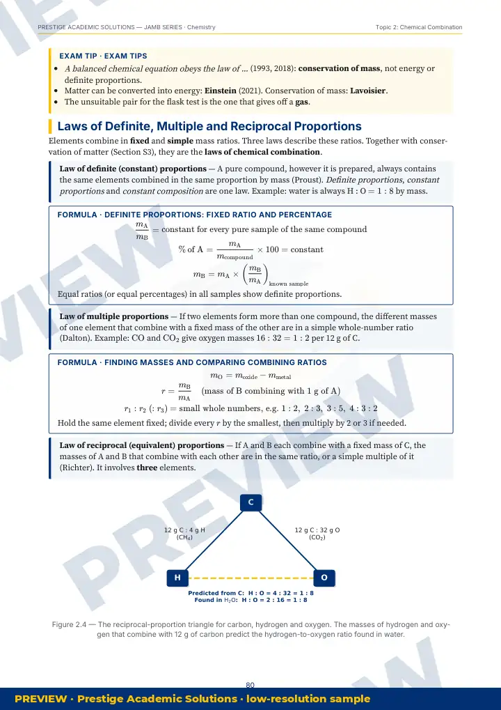 Preview page: Clean diagrams — Chemistry — JAMB UTME Series
