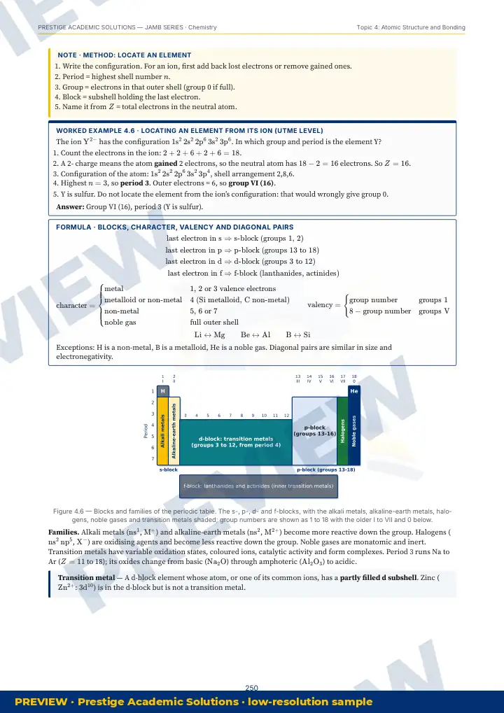 Preview page: Clean diagrams — Chemistry — JAMB UTME Series