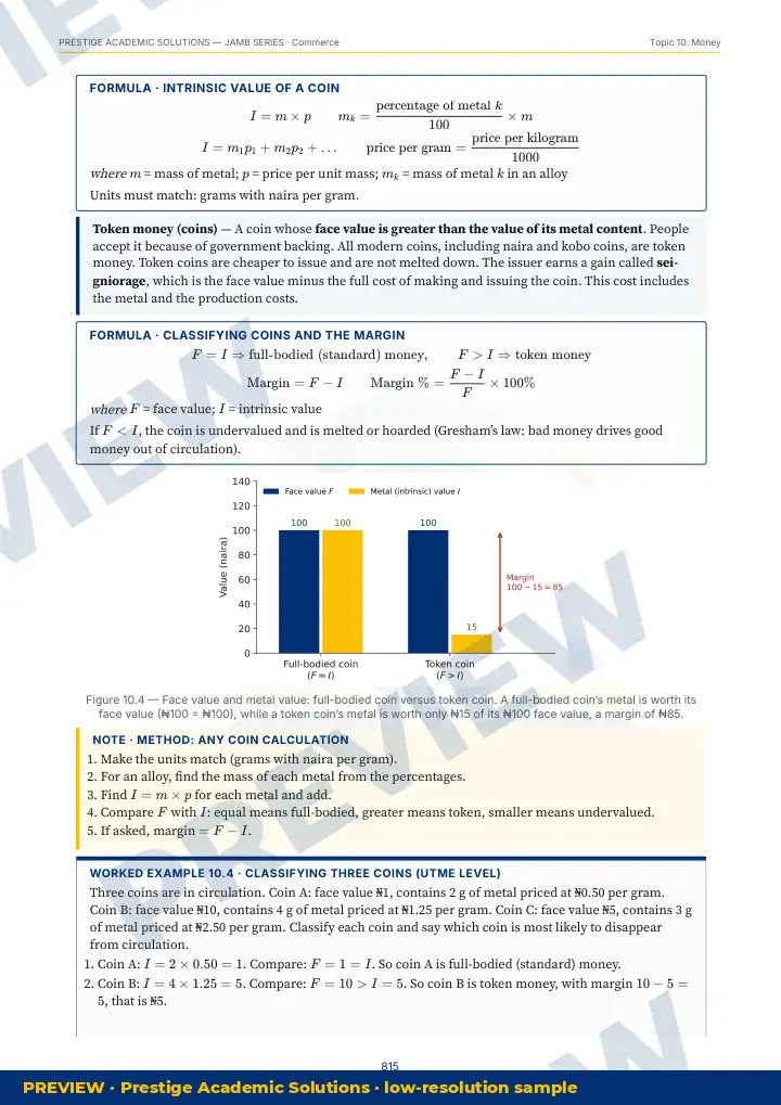 Preview page: Clean diagrams — Commerce — JAMB UTME Series