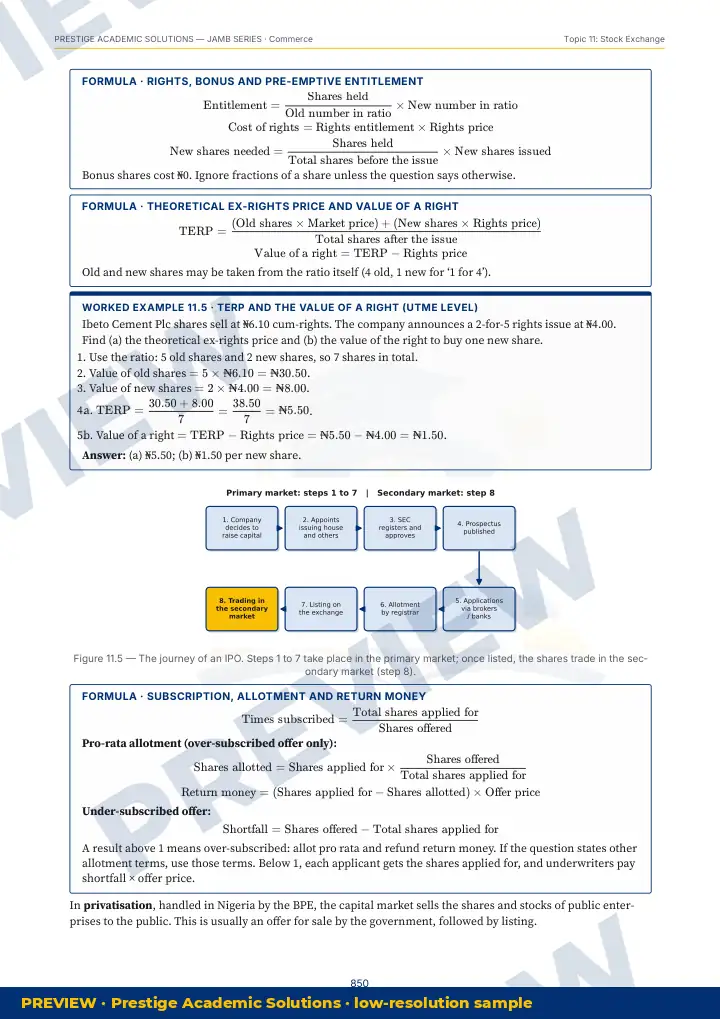 Preview page: Clean diagrams — Commerce — JAMB UTME Series