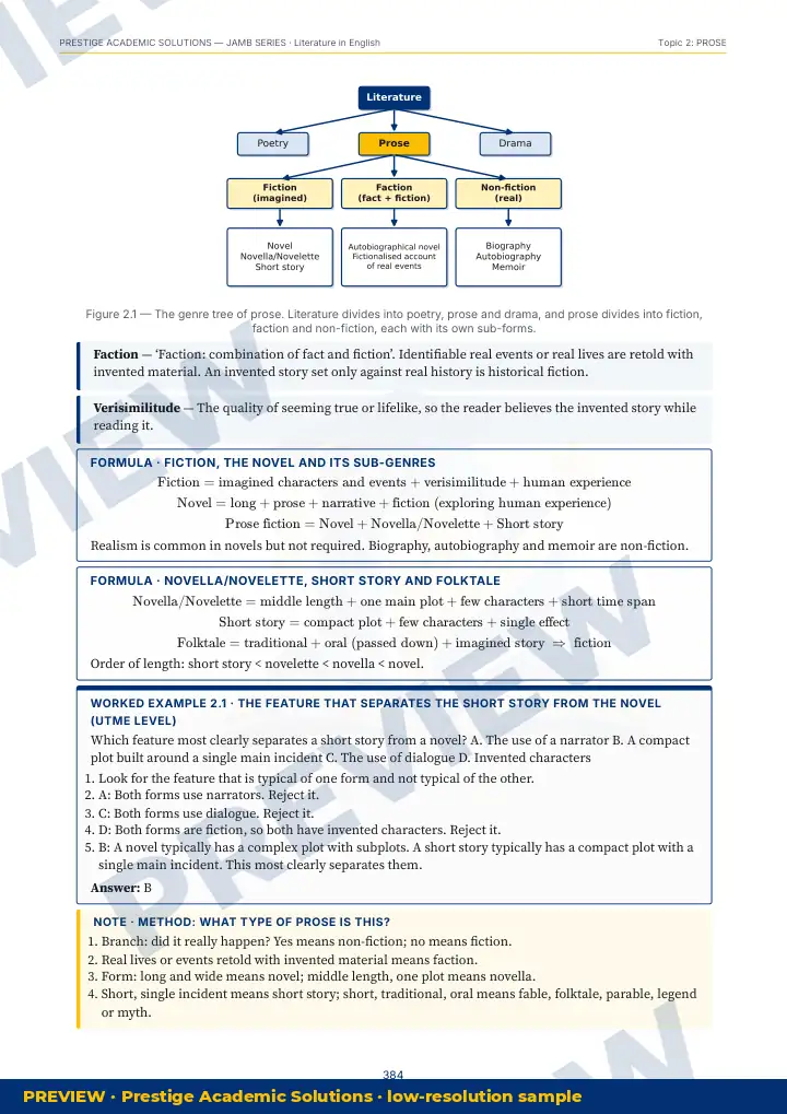 Preview page: Worked example — Literature in English — JAMB UTME Series