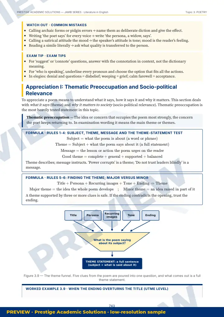 Preview page: Clean diagrams — Literature in English — JAMB UTME Series
