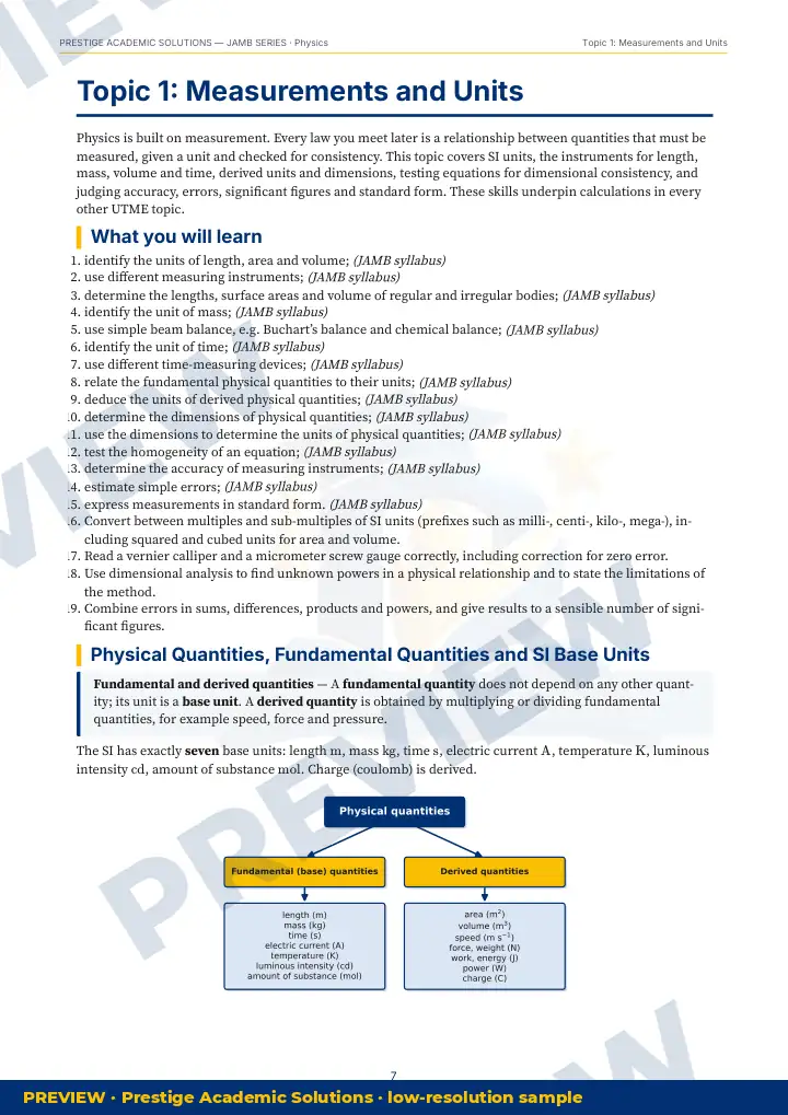 Preview page: Topic explanation — Physics — JAMB UTME Series