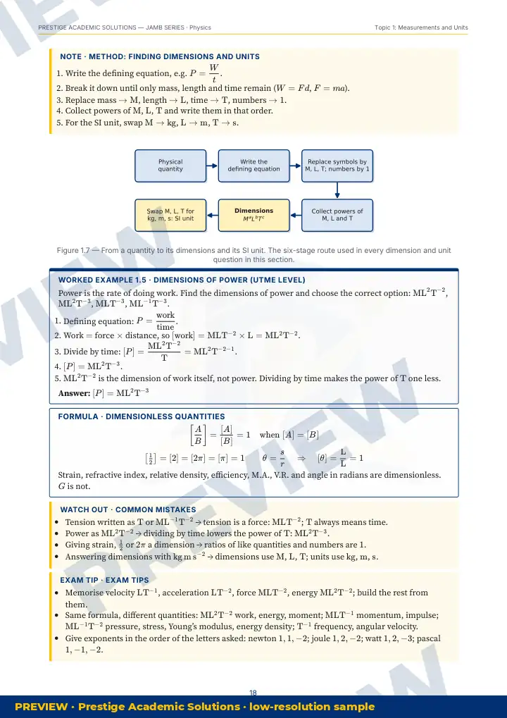 Preview page: Common mistakes — Physics — JAMB UTME Series