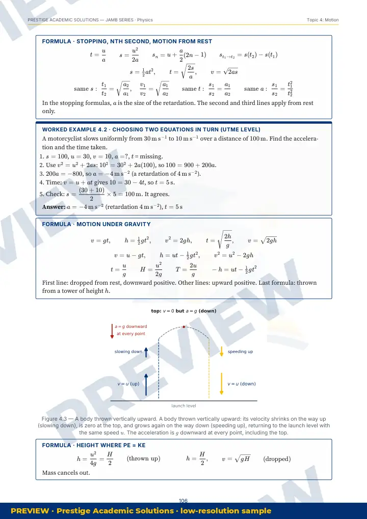 Preview page: Clean diagrams — Physics — JAMB UTME Series