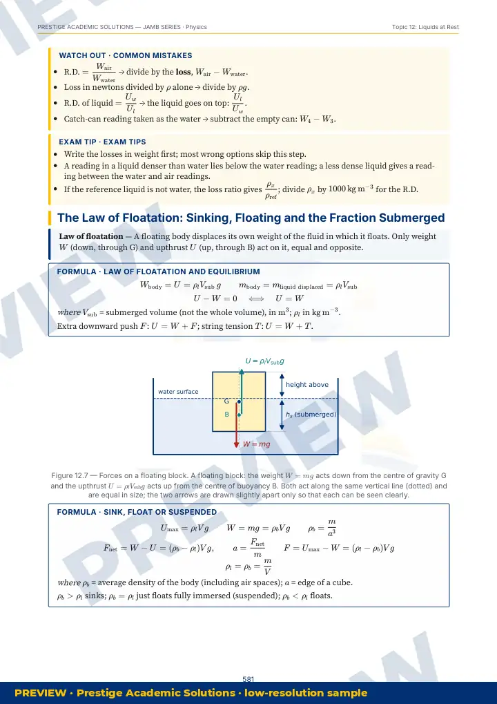 Preview page: Clean diagrams — Physics — JAMB UTME Series