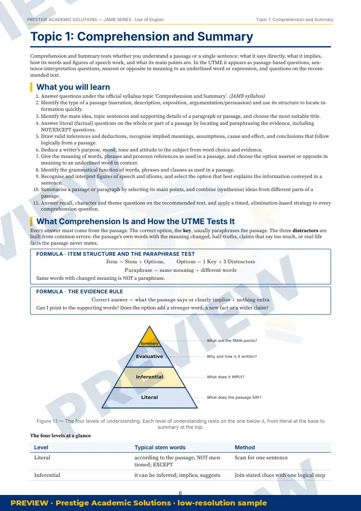 Preview page: Topic explanation — Use of English — JAMB UTME Series