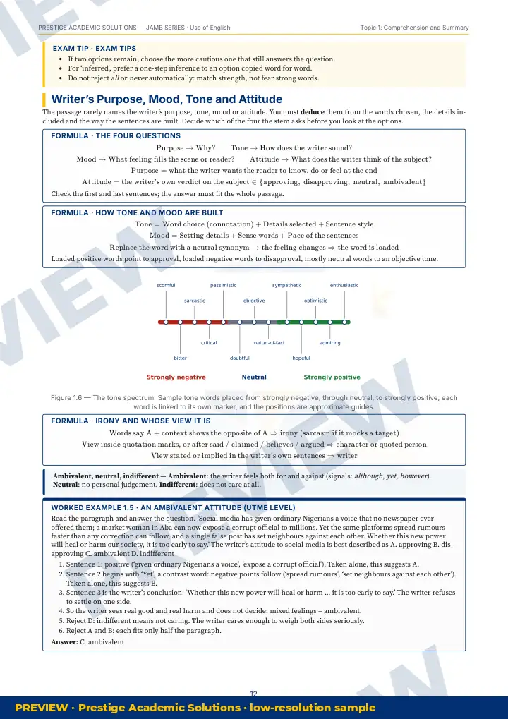 Preview page: Exam tips — Use of English — JAMB UTME Series