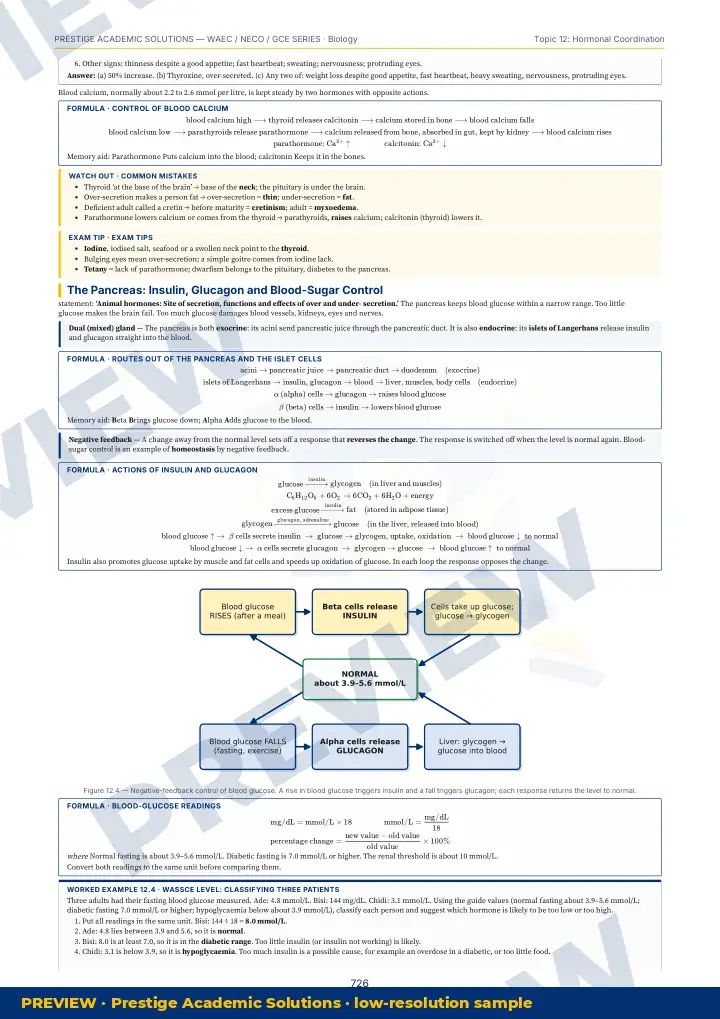 Preview page: Clean diagrams — Biology — WAEC / NECO / GCE Series
