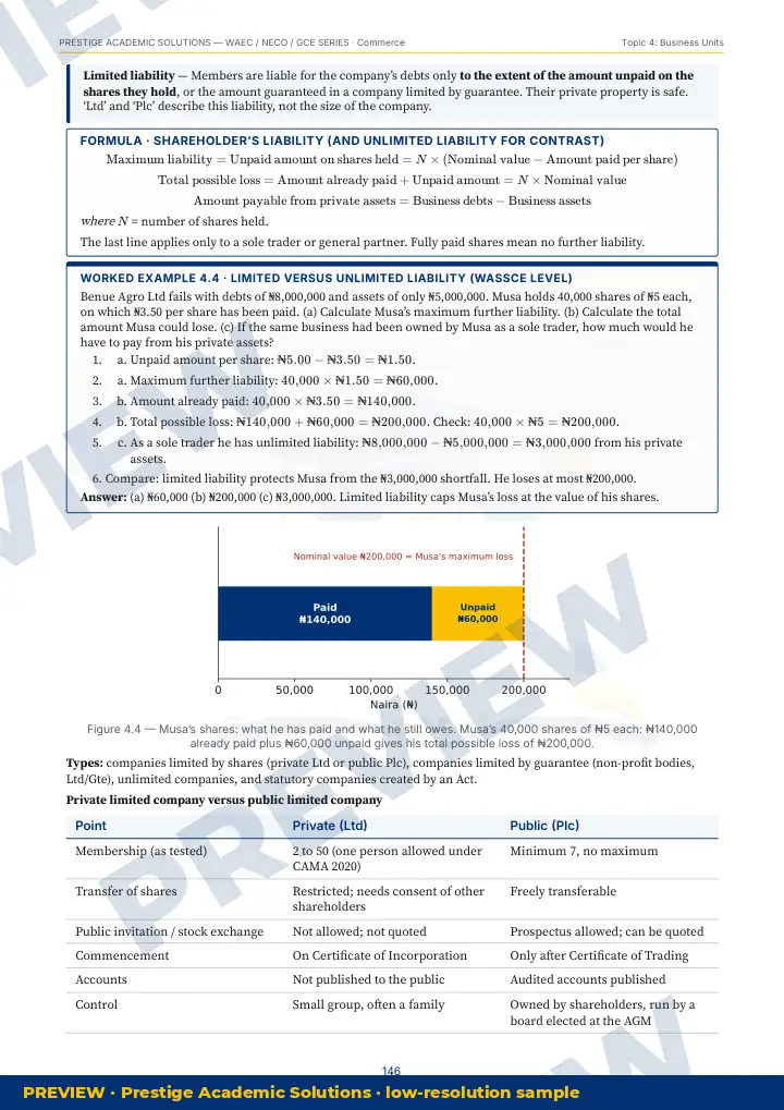 Preview page: Clean diagrams — Commerce — WAEC / NECO / GCE Series