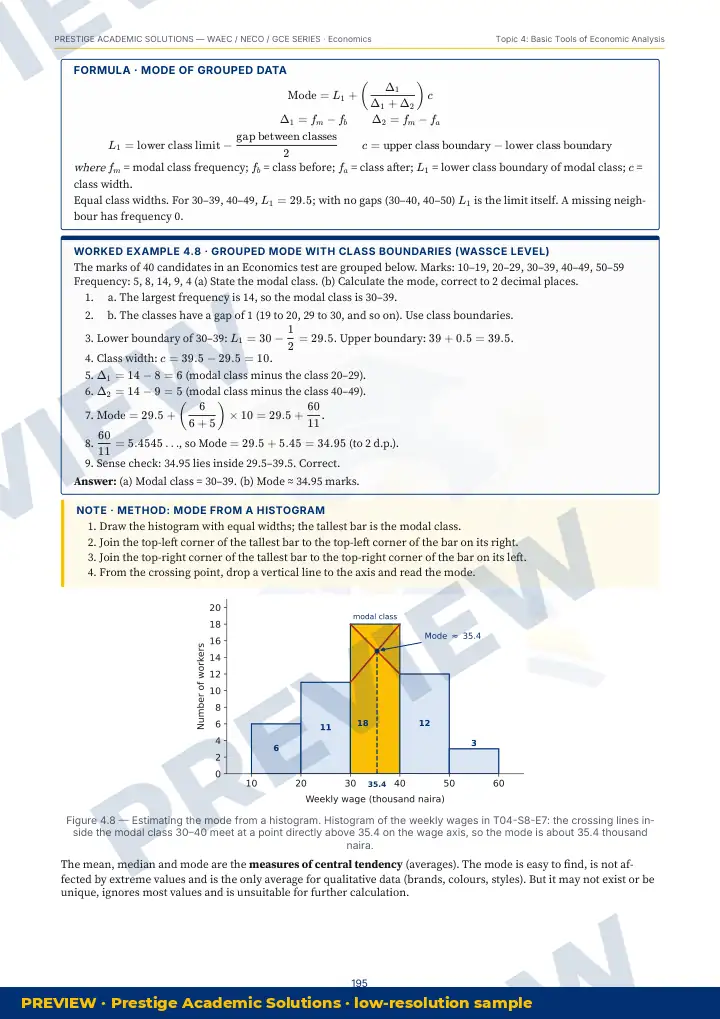 Preview page: Clean diagrams — Economics — WAEC / NECO / GCE Series