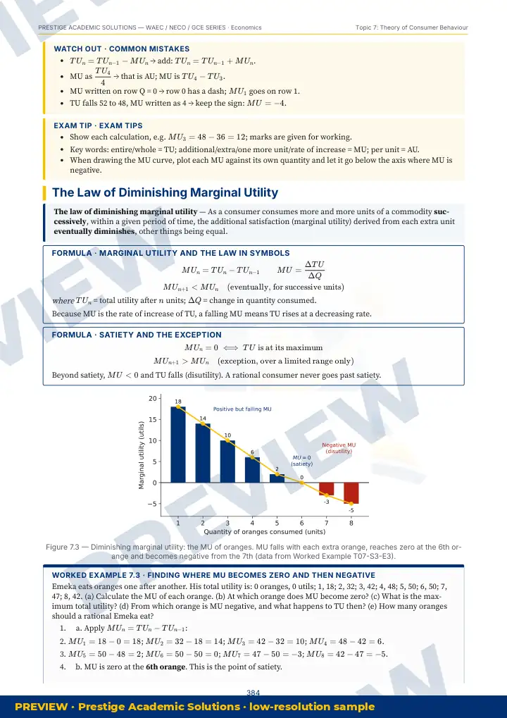 Preview page: Clean diagrams — Economics — WAEC / NECO / GCE Series
