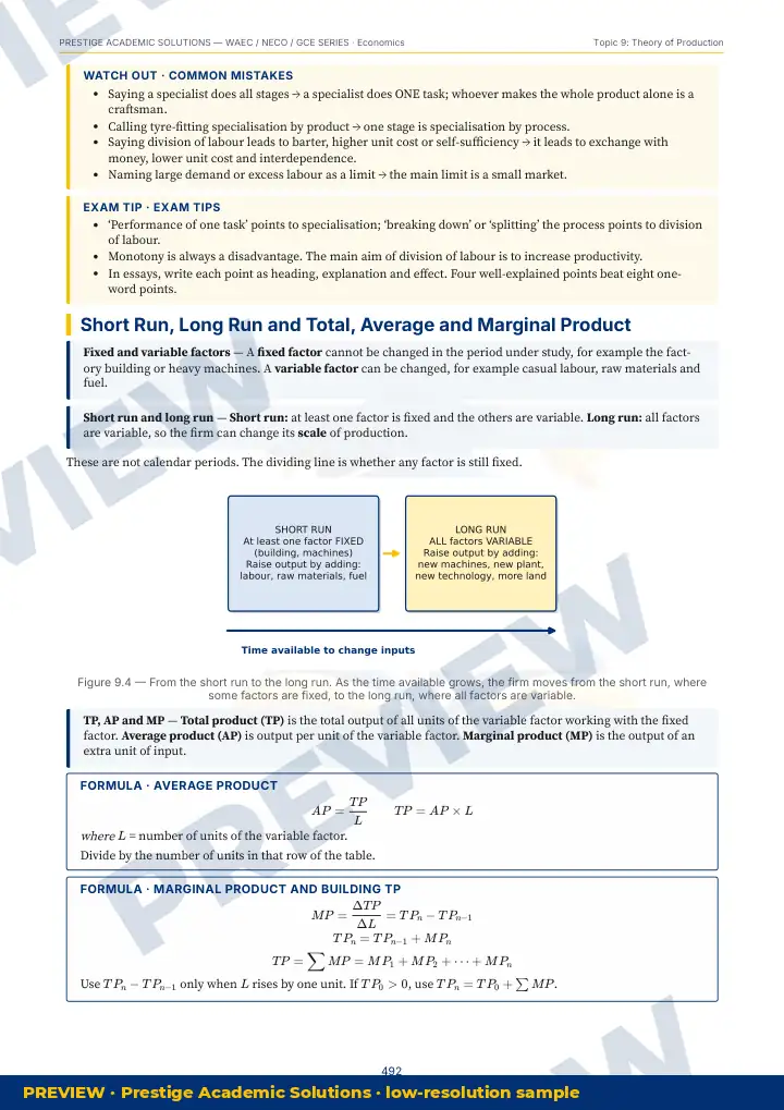 Preview page: Clean diagrams — Economics — WAEC / NECO / GCE Series