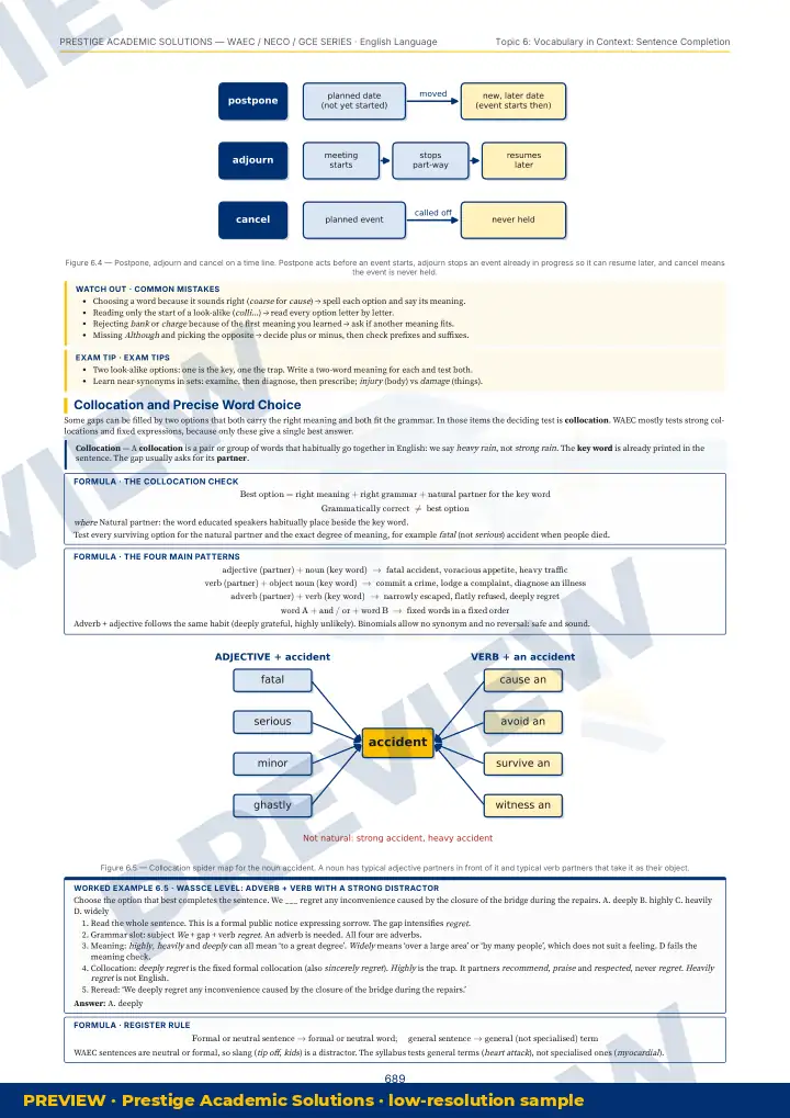 Preview page: Clean diagrams — English Language — WAEC / NECO / GCE Series