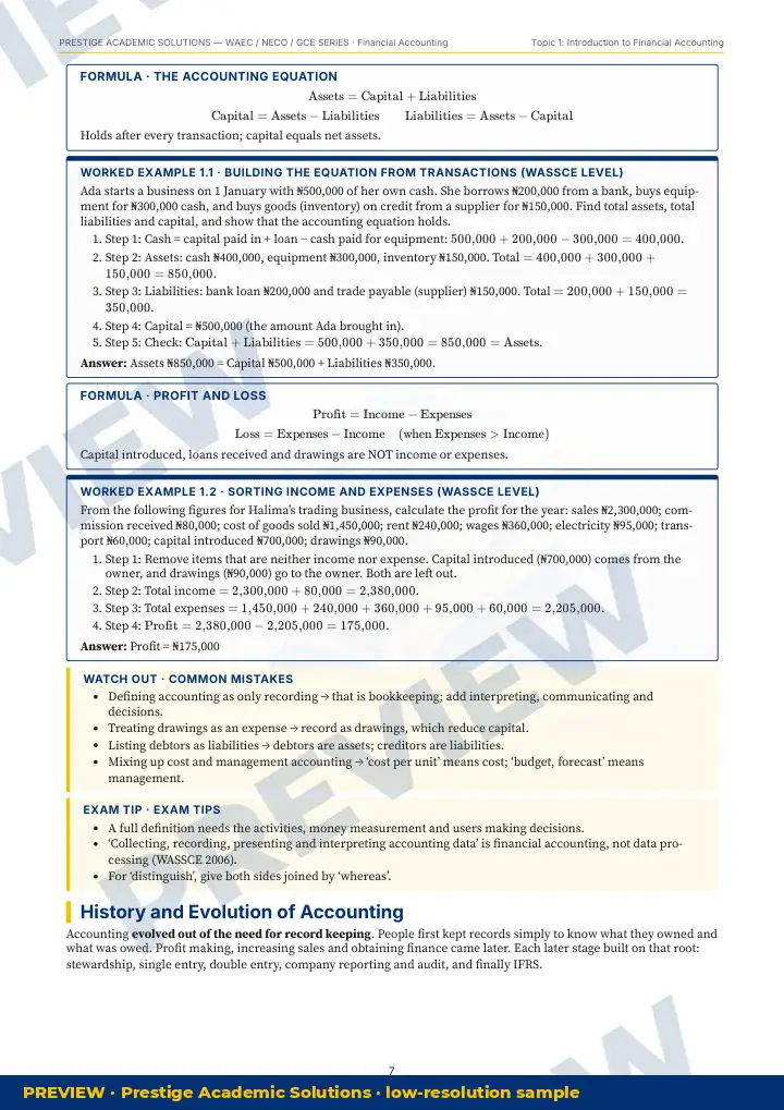 Preview page: Formulas & key rules — Financial Accounting — WAEC / NECO / GCE Series