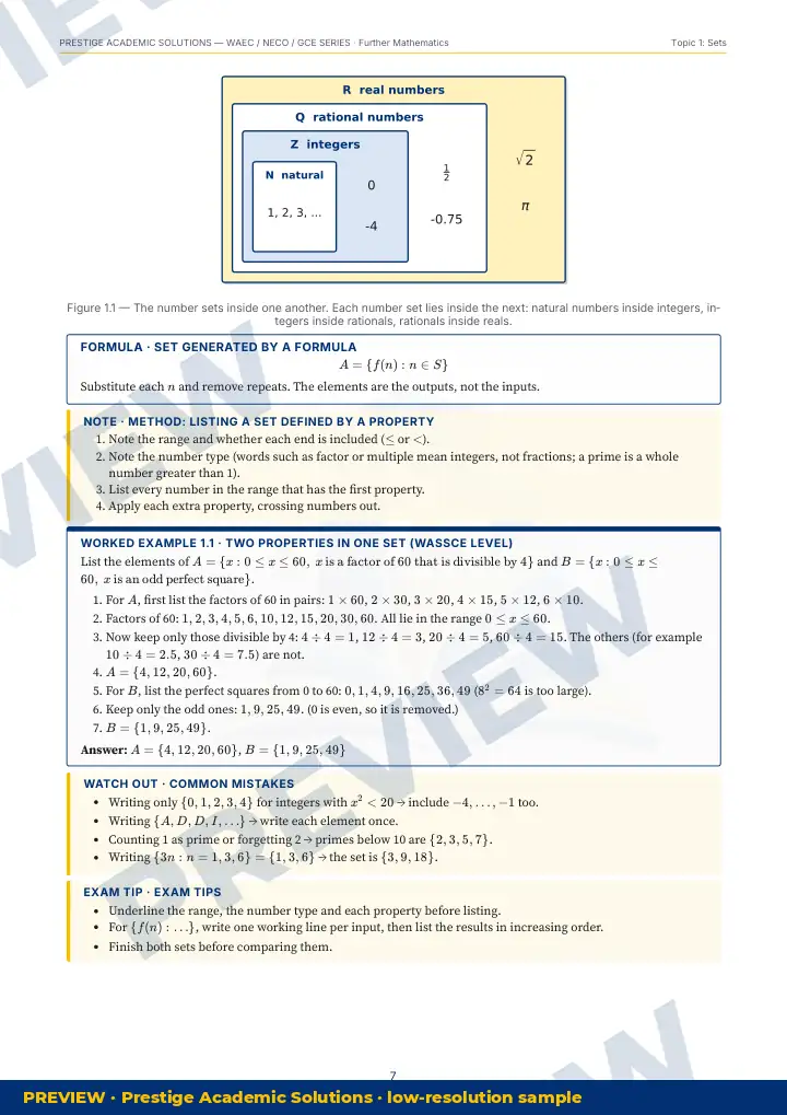 Preview page: Worked example — Further Mathematics — WAEC / NECO / GCE Series