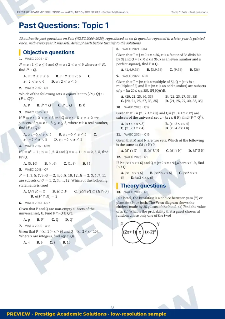 Preview page: Past questions, topic by topic — Further Mathematics — WAEC / NECO / GCE Series