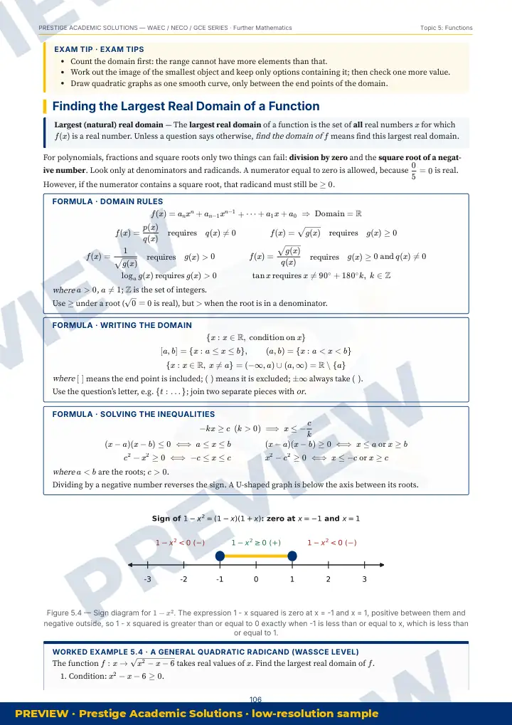 Preview page: Clean diagrams — Further Mathematics — WAEC / NECO / GCE Series