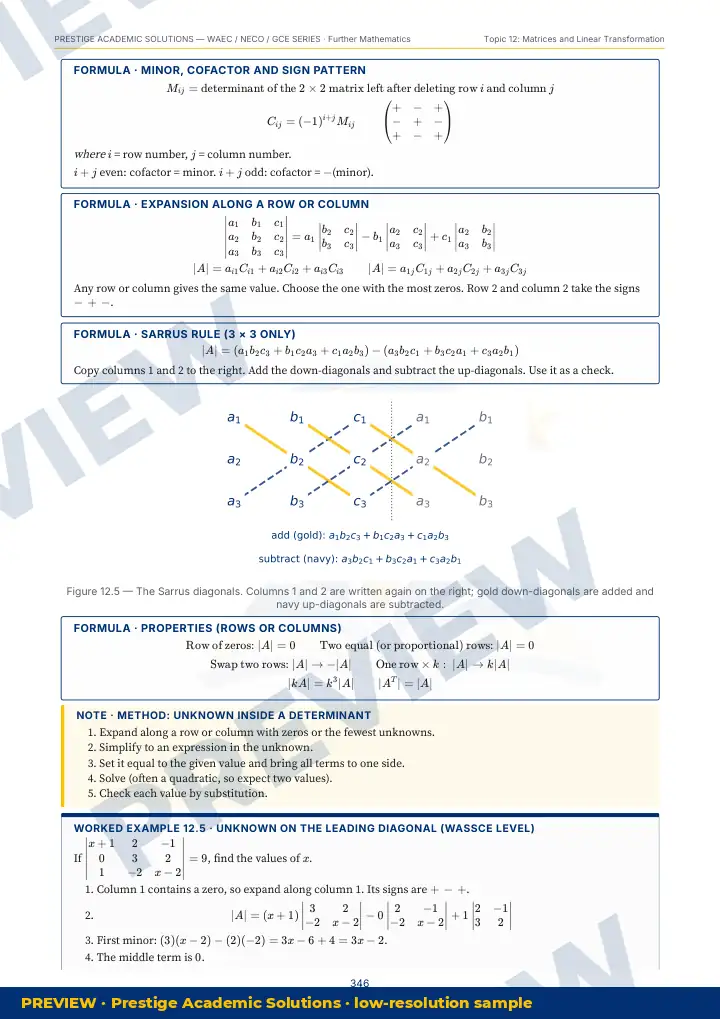 Preview page: Clean diagrams — Further Mathematics — WAEC / NECO / GCE Series