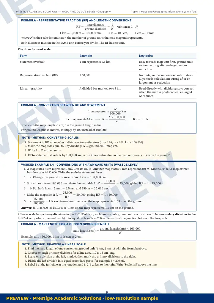 Preview page: Formulas & key rules — Geography — WAEC / NECO / GCE Series