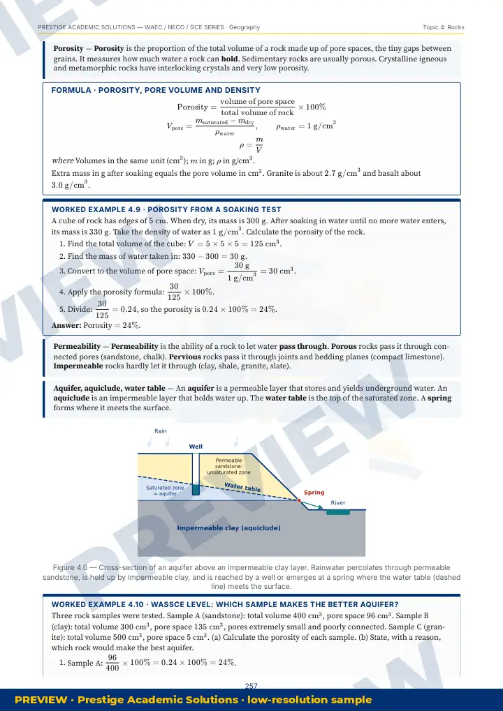 Preview page: Clean diagrams — Geography — WAEC / NECO / GCE Series