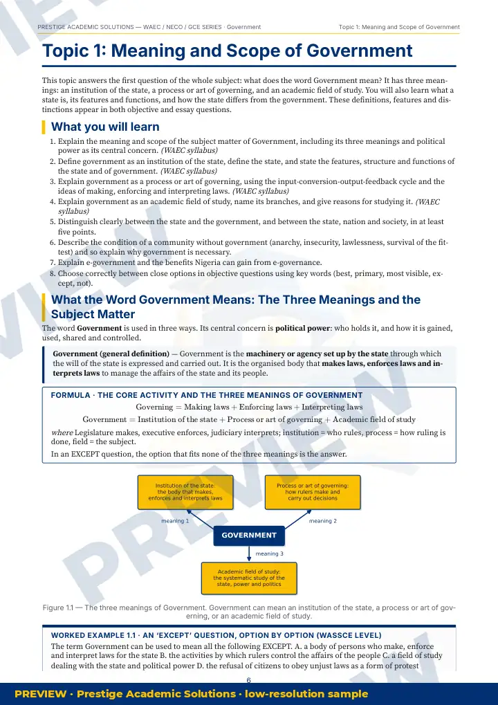 Preview page: Topic explanation — Government — WAEC / NECO / GCE Series