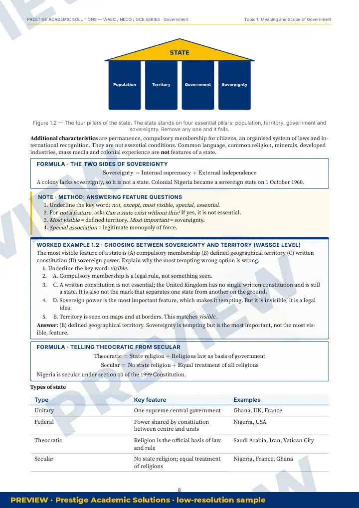 Preview page: Worked example — Government — WAEC / NECO / GCE Series