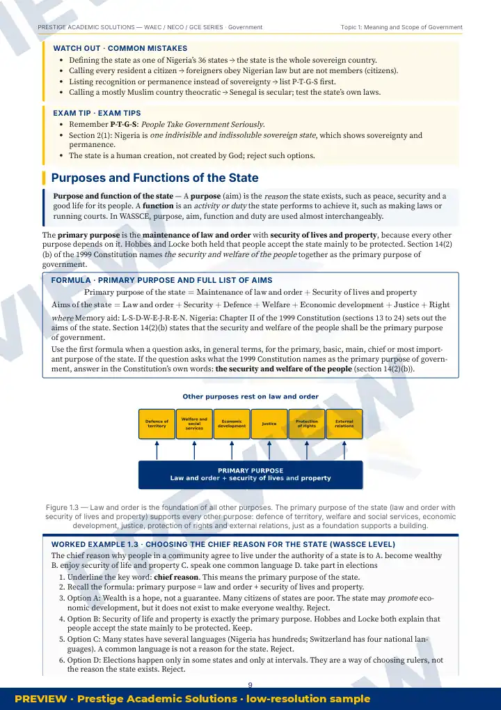 Preview page: Common mistakes — Government — WAEC / NECO / GCE Series