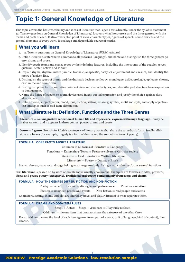 Preview page: Topic explanation — Literature in English — WAEC / NECO / GCE Series