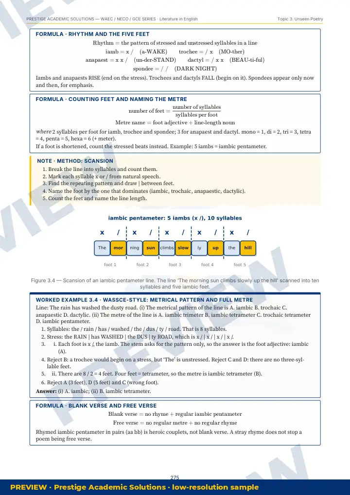 Preview page: Clean diagrams — Literature in English — WAEC / NECO / GCE Series