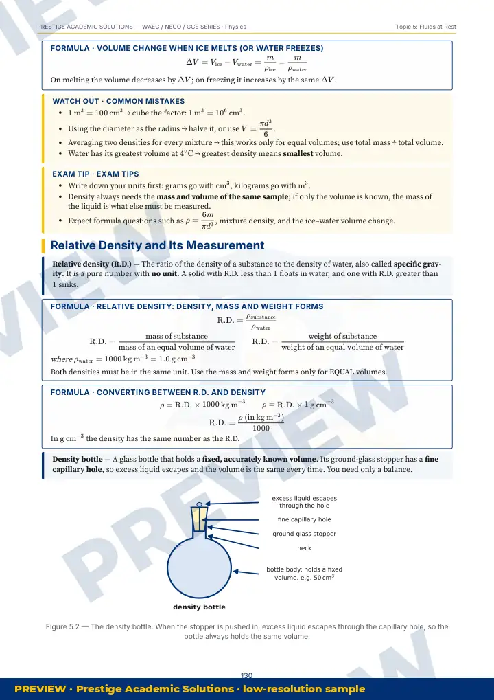 Preview page: Clean diagrams — Physics — WAEC / NECO / GCE Series