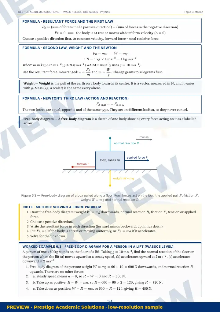 Preview page: Clean diagrams — Physics — WAEC / NECO / GCE Series